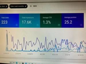 Site Kitがある日突然表示が真っ白に、どうした?