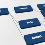 「PS Auto Sitemap」を使ったサイトマップの作り方と設定方法